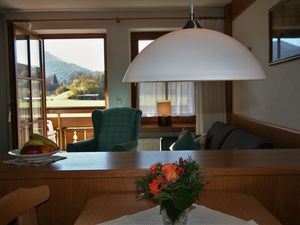 19534911-Ferienwohnung-3-Oberstdorf-300x225-1