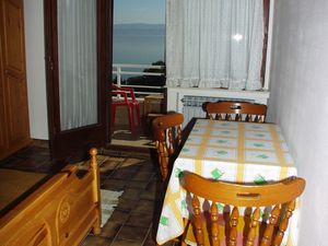 19059918-Ferienwohnung-2-Omiš-300x225-1