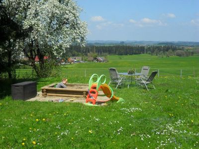 Sandkasten im Garten