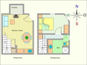 22368337-Ferienwohnung-2-Ostseebad Kühlungsborn-300x225-1