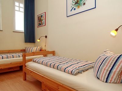 zweites Schlafzimmer mit 2 Einzelbetten