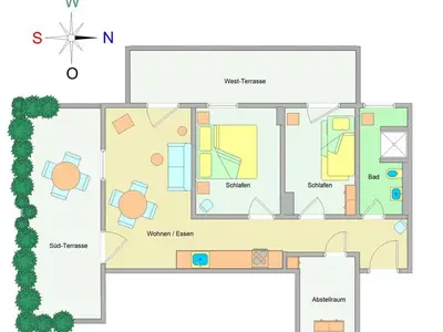 Ferienwohnung für 4 Personen (69 m²) in Ostseebad Kühlungsborn 3/10