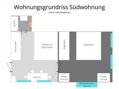 sudwohnung