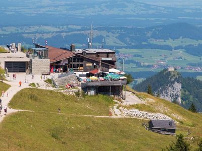 Breitenbergbahn Pfronten