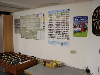 Wanderinfo Spielzimmer