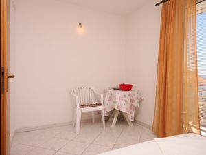 18744362-Ferienwohnung-2-Podaca-300x225-1