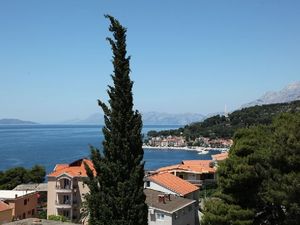 19285002-Ferienwohnung-0-Podgora-300x225-3