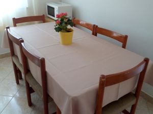 19125823-Ferienwohnung-8-Podgora-300x225-3