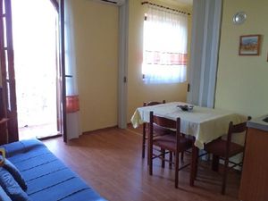 19285604-Ferienwohnung-0-Rab-300x225-3