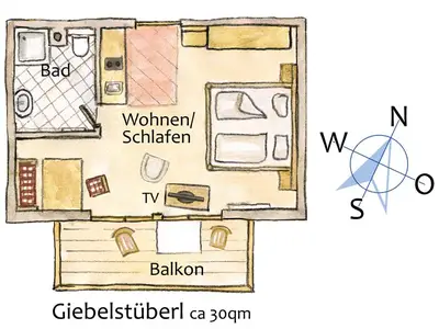 Grundriss Giebelstüberl