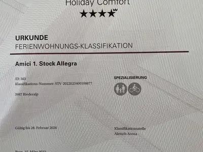 Klassifizierung 4+