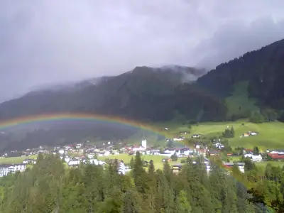 Aussicht
