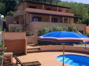 Ferienwohnung für 4 Personen (40 m²) in Rio Nell'Elba