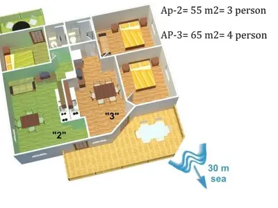 house