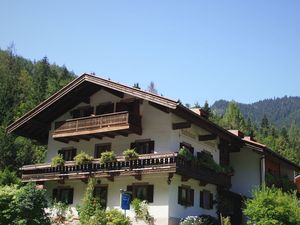 19341716-Ferienwohnung-4-Ruhpolding-300x225-0