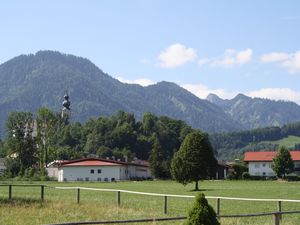 Panoramablick