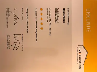 Klassifizierung Fewo Rauschberg