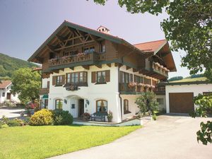 Ferienwohnung für 2 Personen (70 m&sup2;) in Ruhpolding