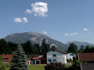 Panoramablick