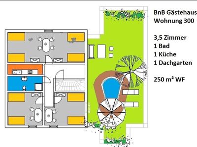 Ferienwohnung für 8 Personen (130 m²) in Ruthweiler 2/10