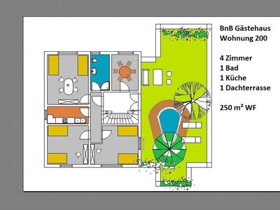 Ferienwohnung für 6 Personen (150 m²) in Ruthweiler 3/10