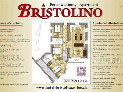 Bristolino Plan 