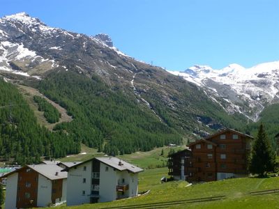 Sommeraussicht n Süden