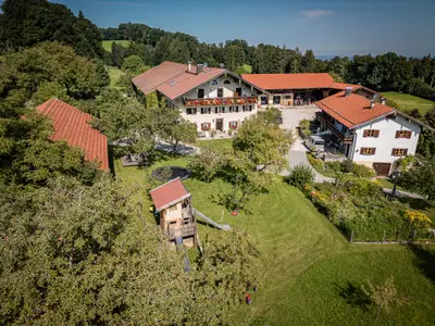 Unser Hof aus der Vogelperspektive