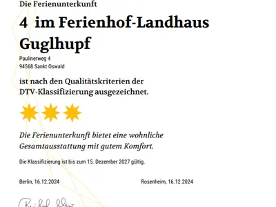 Ferienhof Landhaus Guglhupf