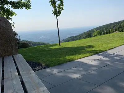 Ausblick