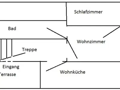 Ferienwohnung für 3 Personen (60 m²) in Sassnitz 4/10