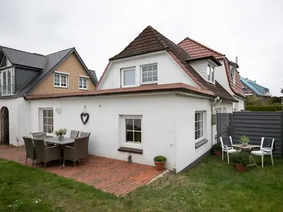Gartenblick
