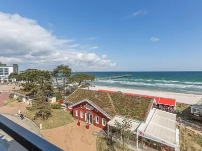 Meerblick