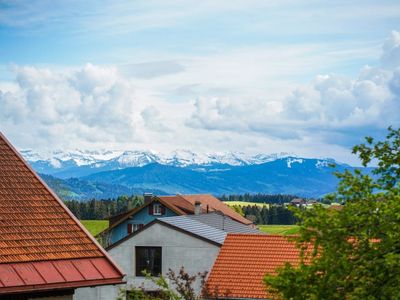 Ihr Ausblick...