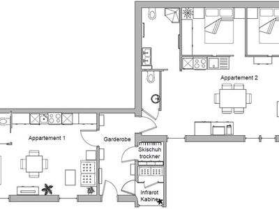 Raumaufteilung Appartements