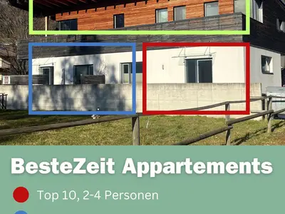 BesteZEit Appartements