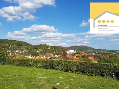 Panoramablick