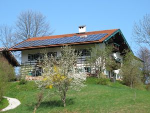 18087758-Ferienwohnung-2-Schönau am Königssee-300x225-3