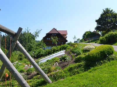 Spielplatz vor dem Haus