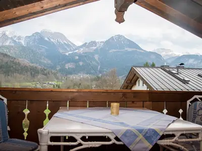 Ausblick
