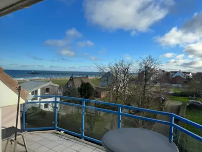 Meerblick