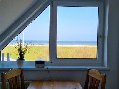 Meerblick