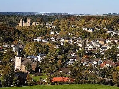 Ortsblick