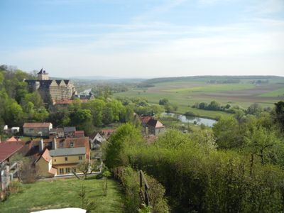 Blick auf Mainberg