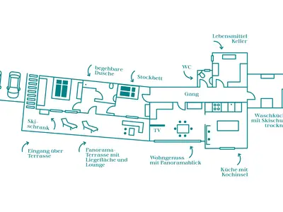Grundriss Haus Honold