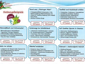 Ferienwohnung für 3 Personen (35 m²) in Schwarzatal