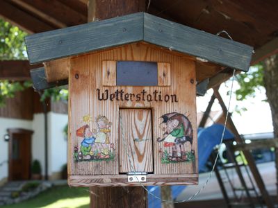 Wetterstation