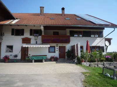 Südansicht