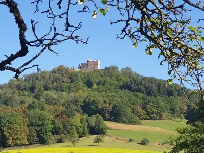 Außensicht