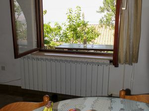 21666523-Ferienwohnung-4-Senj-300x225-3